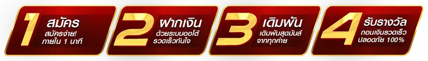 วิธีเข้าเล่น
