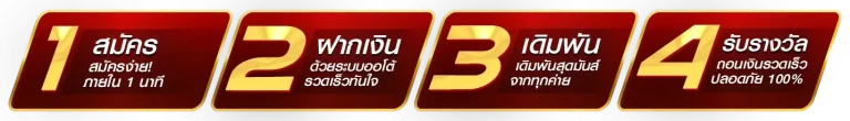วิธีเข้าเล่น